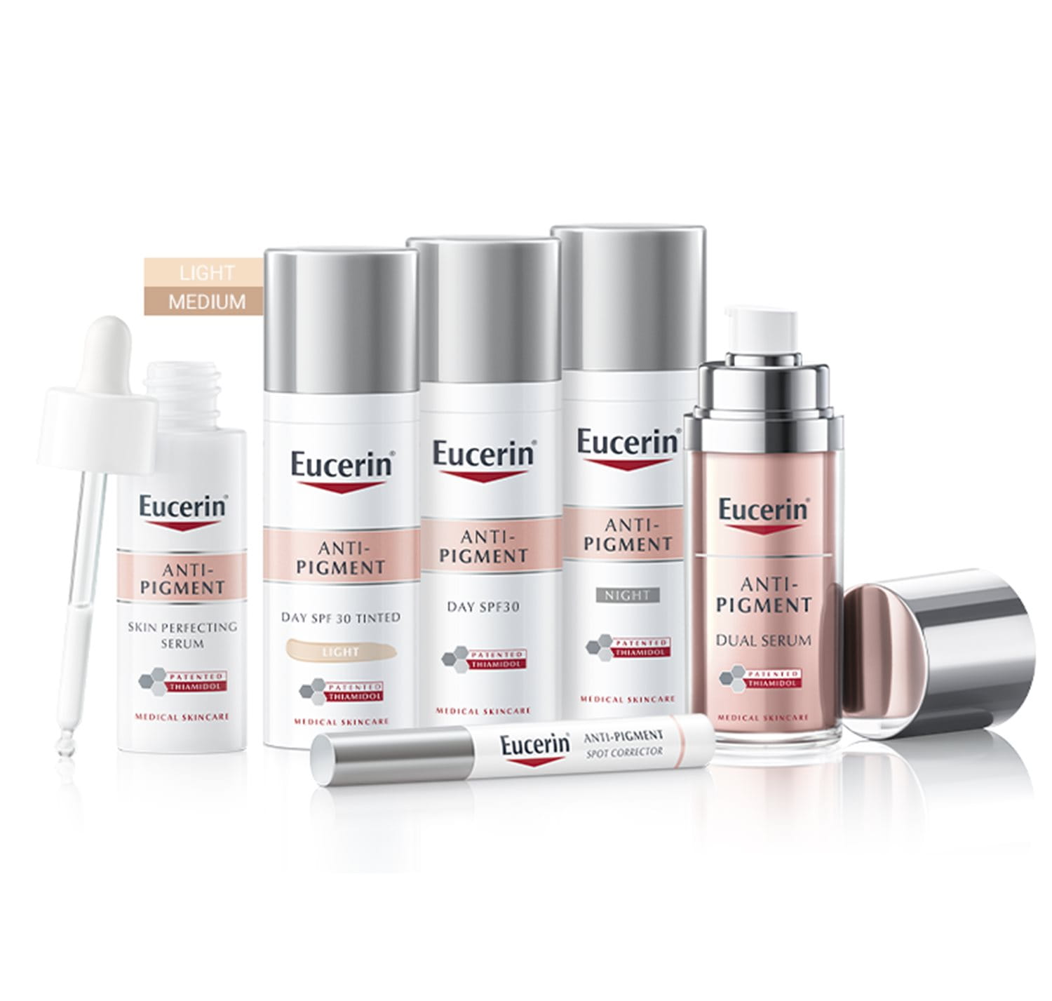 Wissenschaft hinter Eucerin Anti-Pigment | Eucerin